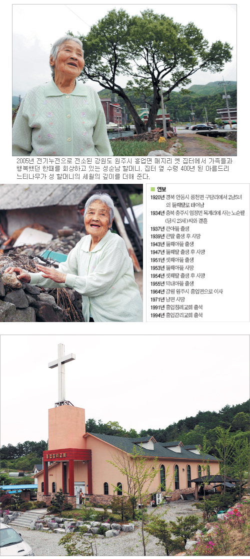 성순남 이미지