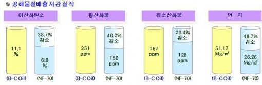 케이엘에너지 이미지