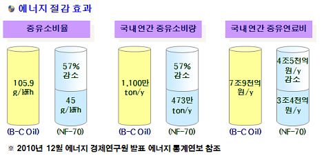 케이엘에너지 이미지