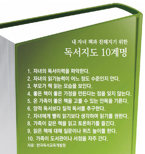 이지스터디 이미지