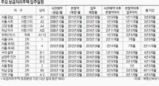 그림의떡 이미지