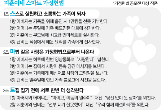 지훈이네 이미지