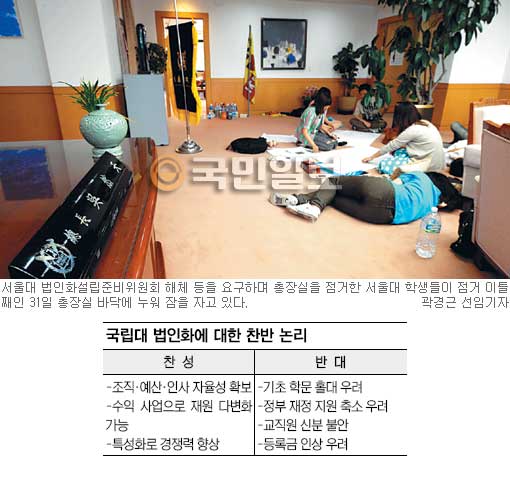 법인화랑 이미지