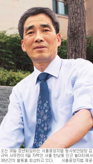 김규덕 이미지