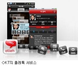 동일통신 이미지