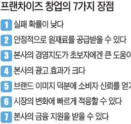 통큰딱따구리 이미지