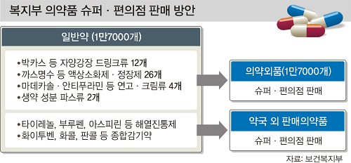 정슈퍼 이미지