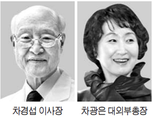 학교법인성광학원 이미지