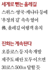 한라산석유 이미지