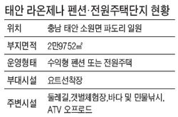 다한이엔지 이미지