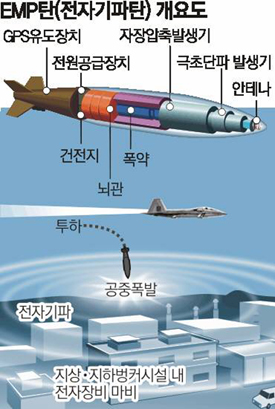 슈퍼전자 이미지