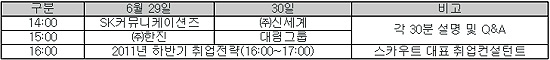 잡앤스카우트 이미지