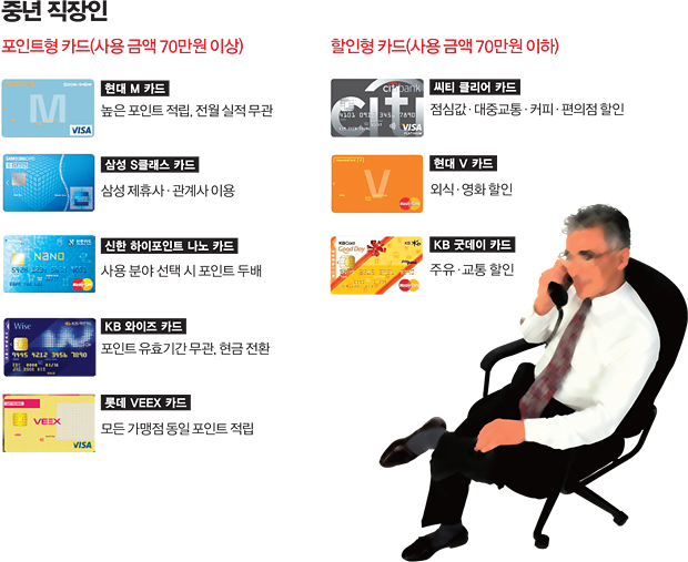 바로바로 이미지