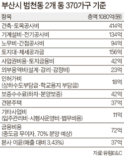 민영가구 이미지