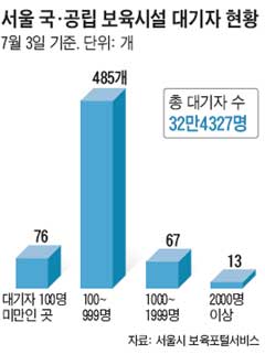 가명어린이집 이미지