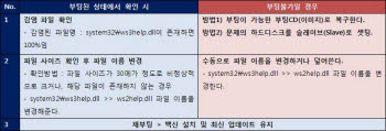 코드 이미지