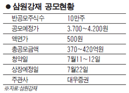 주식회사 삼원기업 이미지
