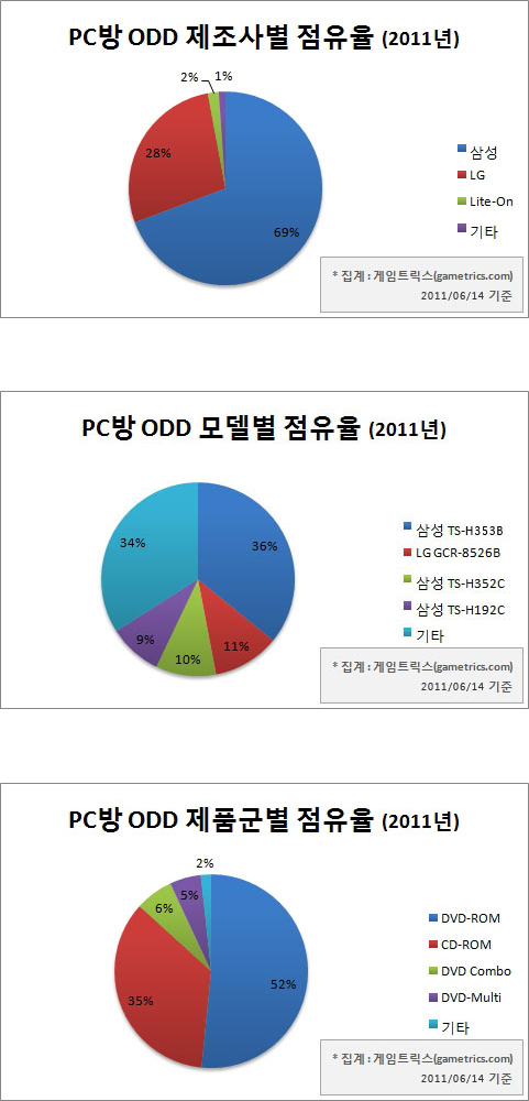 광pc방 이미지