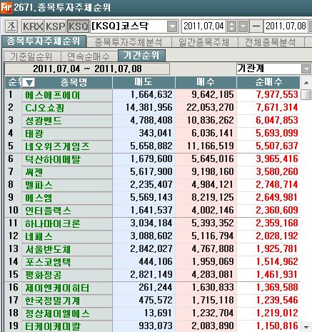 (주)에스에프에이 이미지