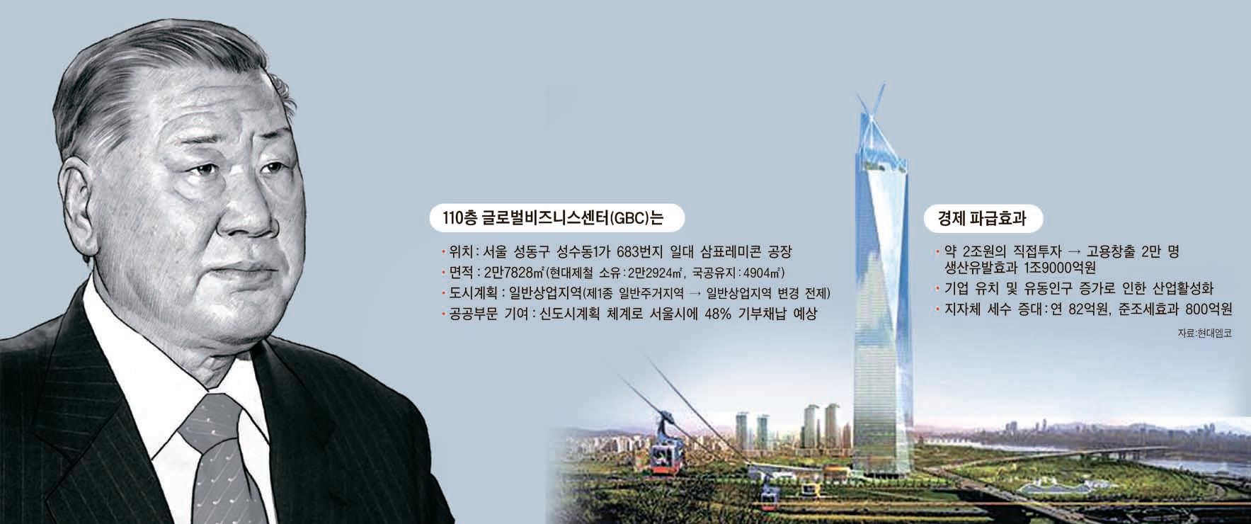뚝심 이미지