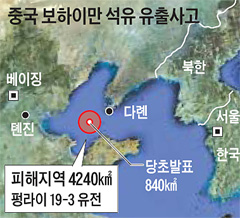 펑라이 이미지