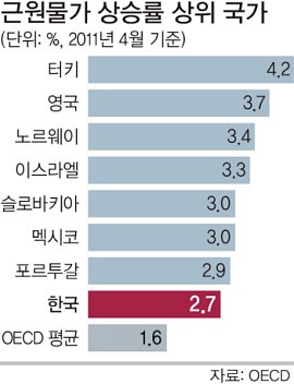 (주)고삐 이미지