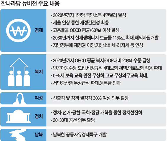 뉴비전정책연구소 이미지