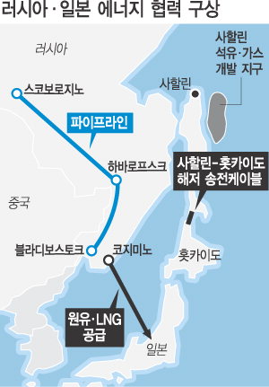 극동에너지개발 이미지