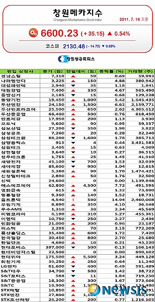 영흥공조 이미지