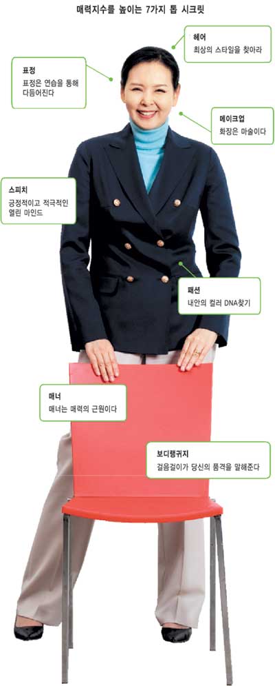 하나컨설턴트 이미지
