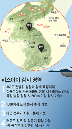 하늘땅바다 이미지