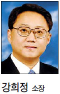 중국시장전략연구소 이미지