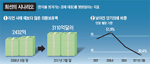 태풍공조 이미지