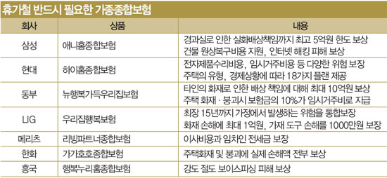 철&빈 이미지