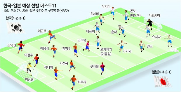 이*구 이미지