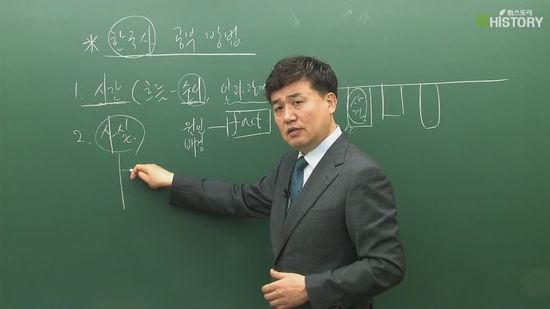휘파람교육 이미지