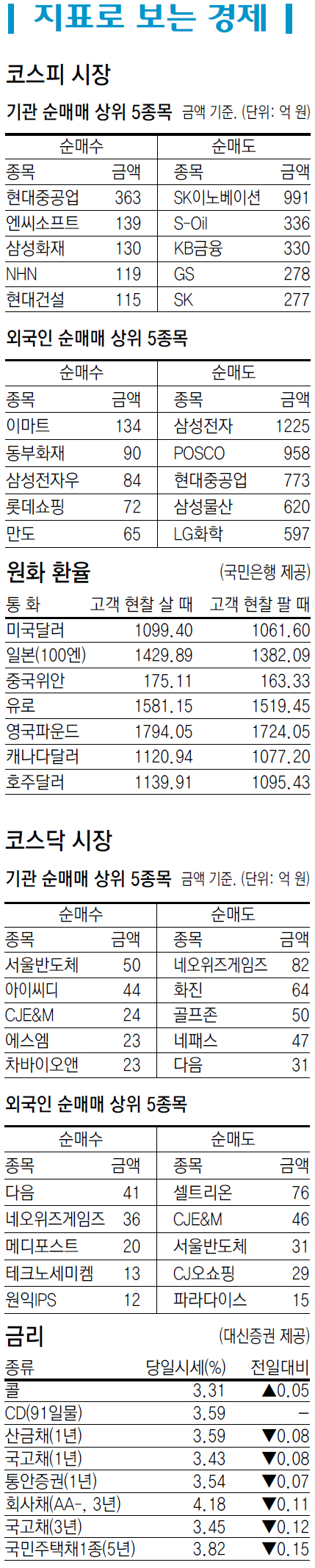 일진란제리 이미지