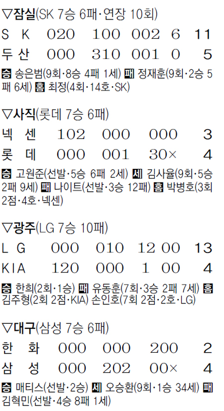 일진란제리 이미지
