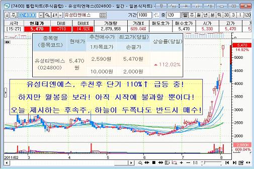 피앤씨 소프트 이미지