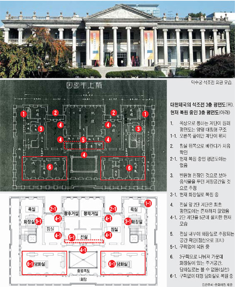 황궁 이미지