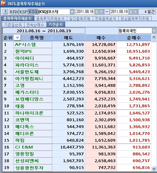 AP시스템(주) 이미지