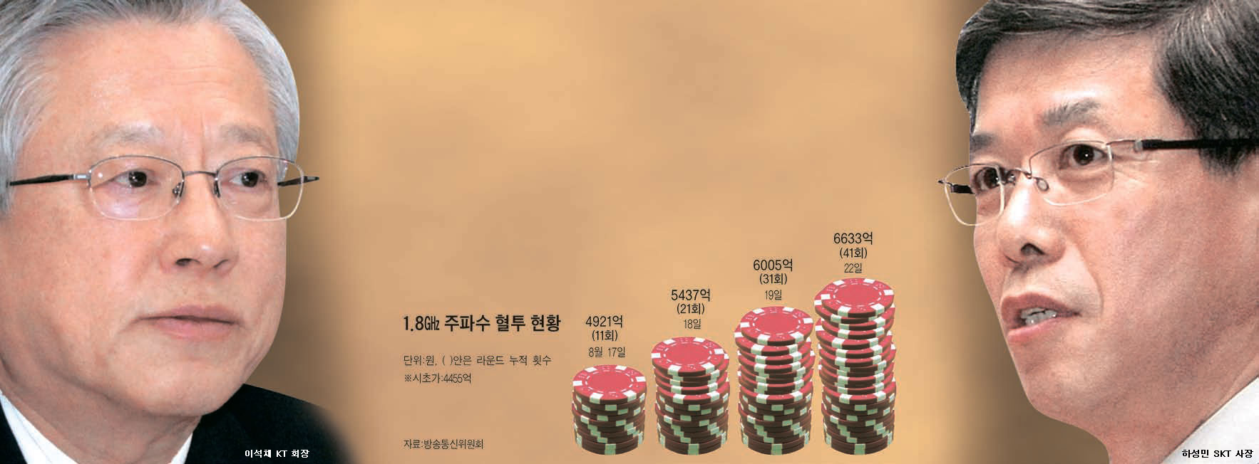 딩동텔레콤 이미지