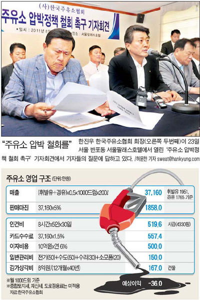 통큰주유소 이미지