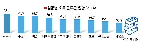납세정의신문 이미지