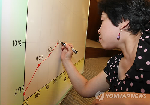 24그래프 이미지