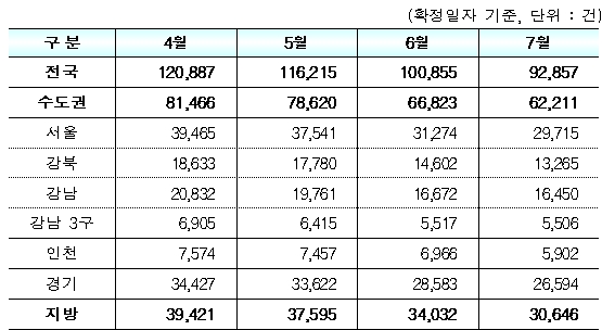 이례건축인테리어 이미지