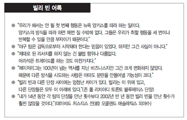 빌리빈 이미지