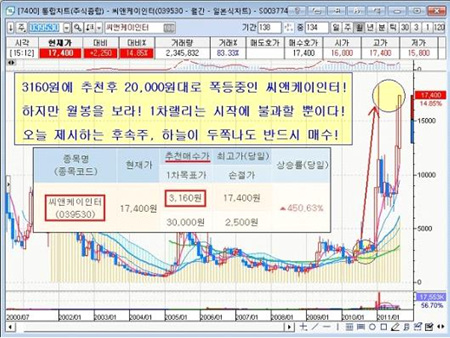 (주)하나티엔에스 이미지