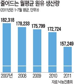 남양제과점 이미지