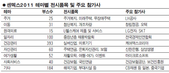 서건설계 이미지
